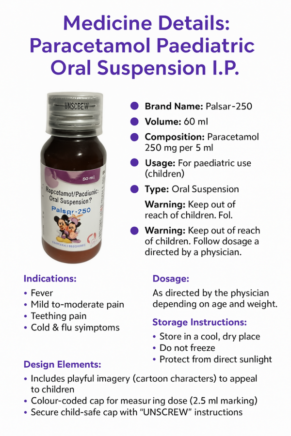 Palsar-250 - Image 2